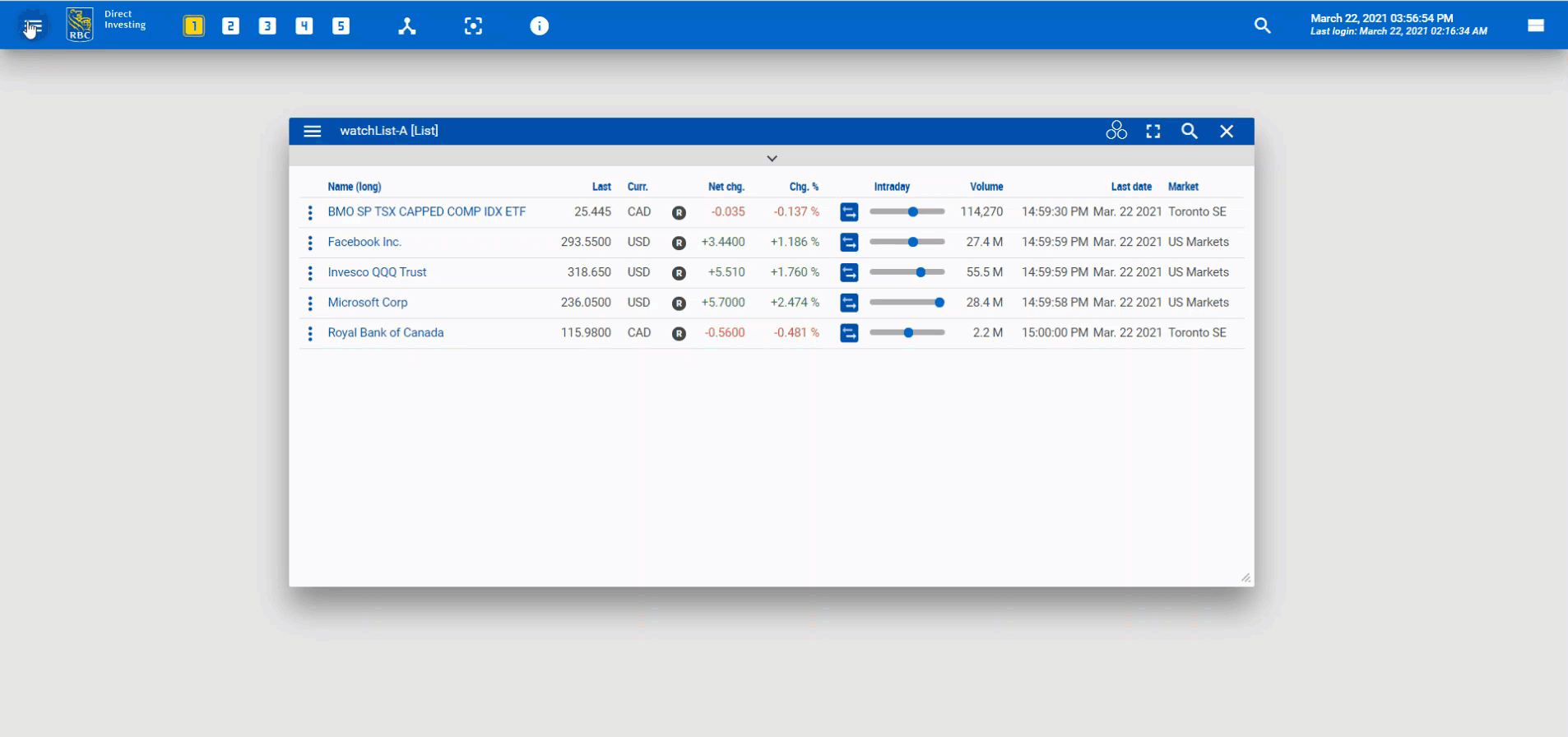 GIF opening watchlist from the Trading Dashboard main menu. 